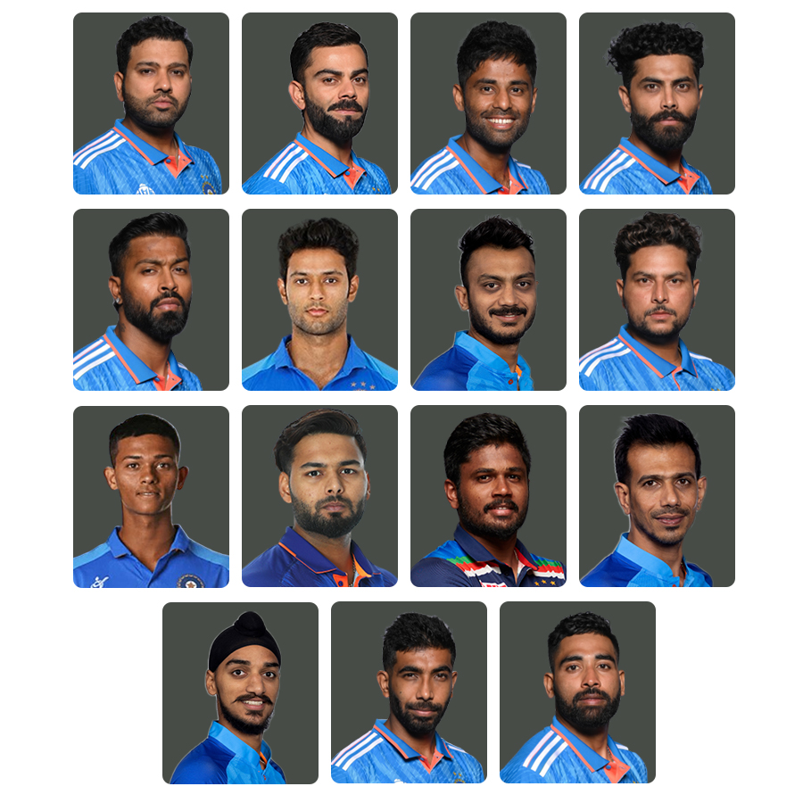 ICC T20 World Cup 2024 INDIA squad