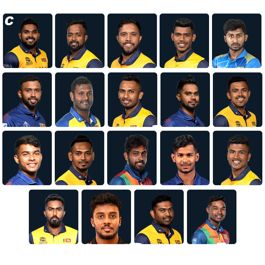 ICC T20 World Cup 2024 Sri Lanka squad